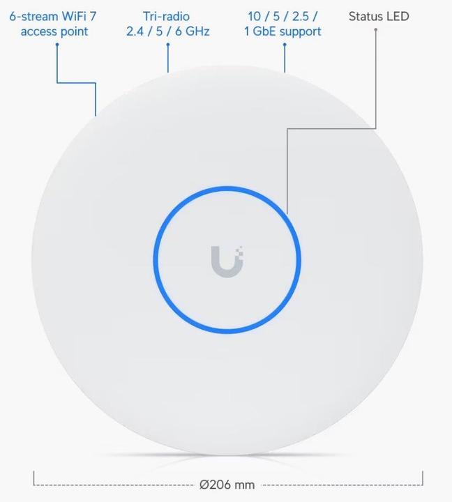 Produktbild Ubiquiti UniFI 7 Pro XG (4300 Mbit/s)
