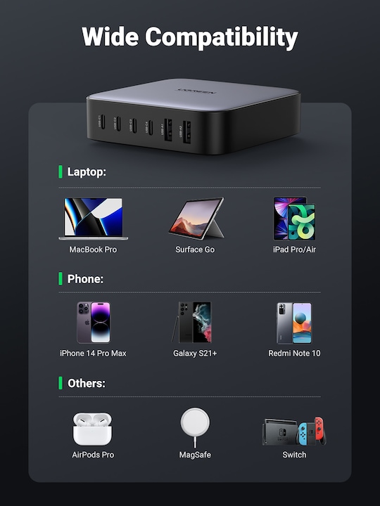 Productafbeelding Ugreen Nexode (200 W)