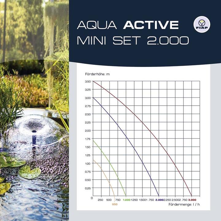 Image du produit Fiap Pompe pour jeux d'eau