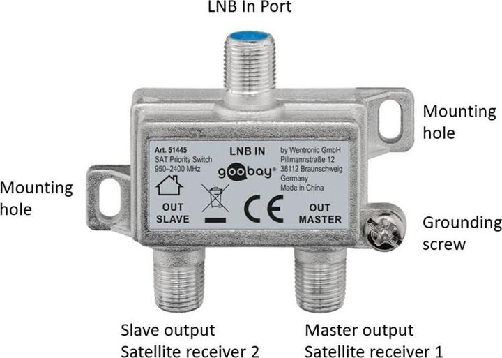 Image du produit Goobay Commutateur prioritaire (Répartiteur)