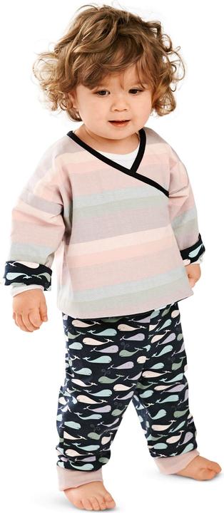 Immagine prodotto Modello Combinazione