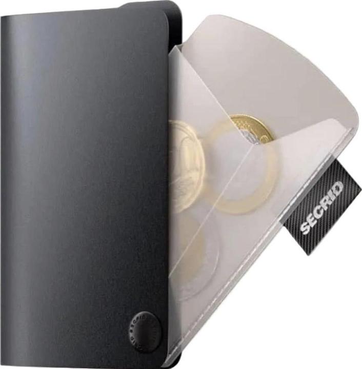 Secrid Coinpocket Box