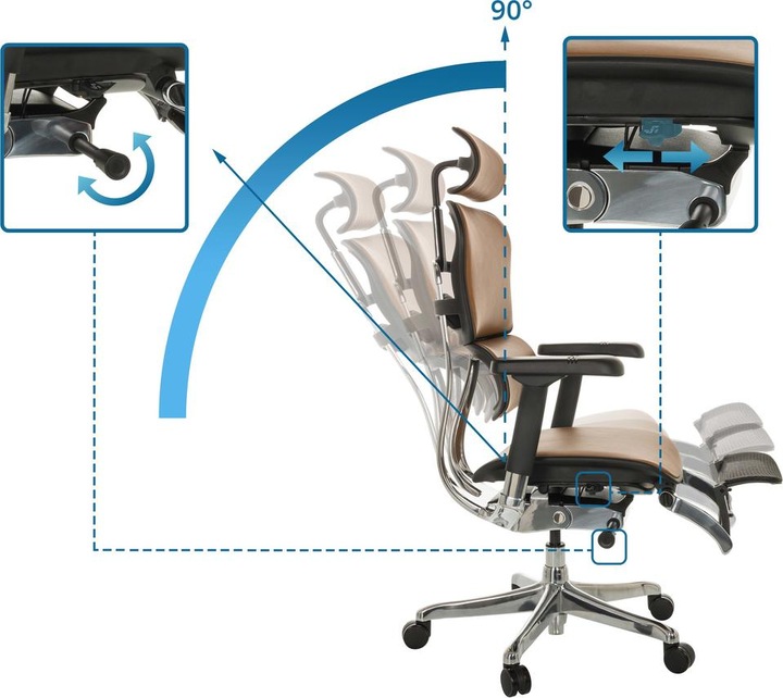 Produktbild Hjh Office Ergohuman Plus Legpro Gen2
