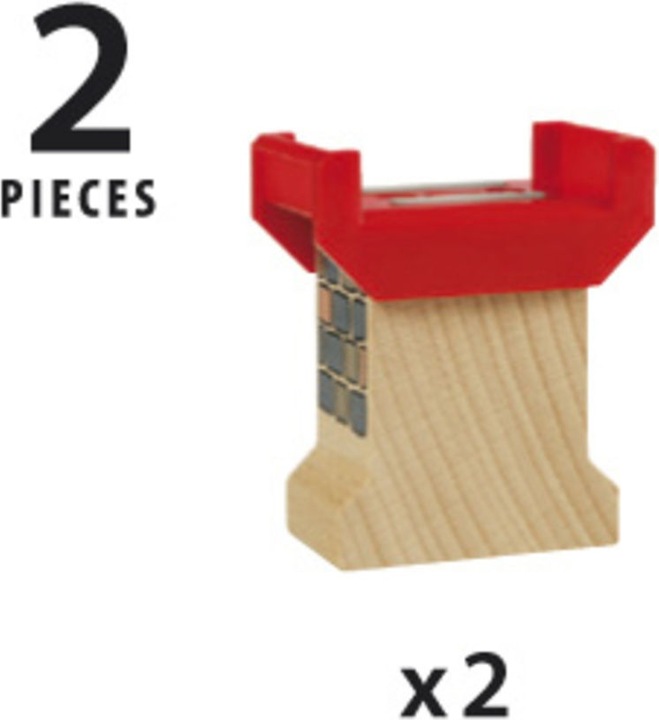 Actual product image Brio Bridge foundation