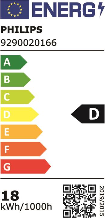 Label énergétique Philips Professional CorePro Linéaire (R7, 2460 lm, 1 x)
