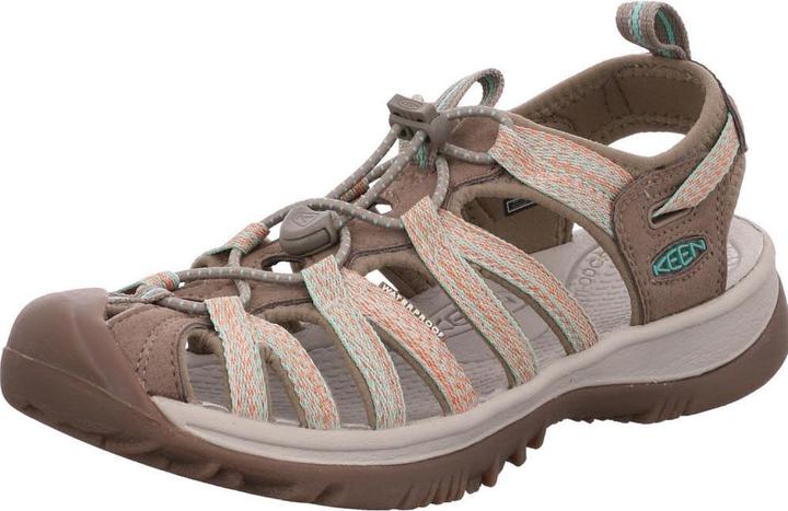 Actual product image Keen Sandals (38)