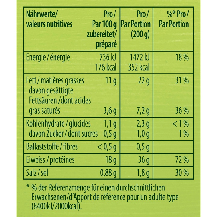 Valeurs nutritives et ingrédients Knorr Würzmix (24 g)