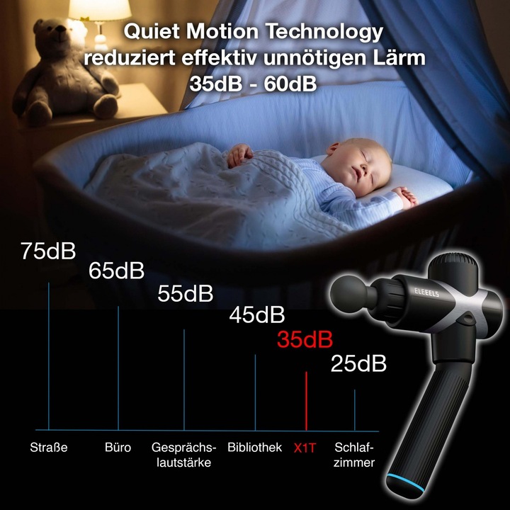 Produktbild Eleeels X1T Massagegun