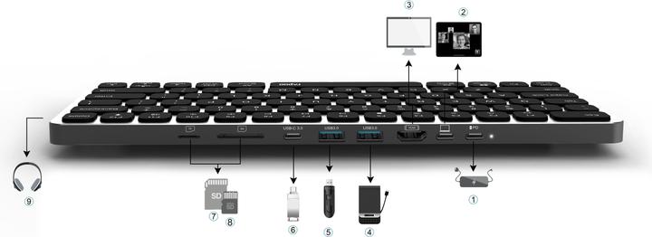 Actual product image Rapoo UCK-6001 Ultraslim (CH, Cable)