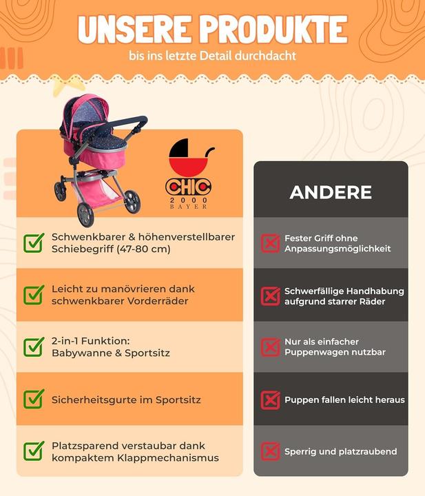 Produktbild Bayer Chic 2000 Mika