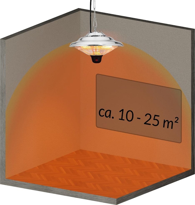 Image du produit Monzana Heizstrahler (1500 W)