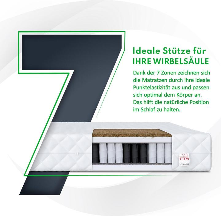 Image du produit Avetoe Matratze 160x200 EUROPA KOKOS PREMIUM 9 Zonen (160 x 200 cm)