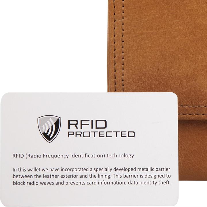 Actual product image Sansibar Geldbörse