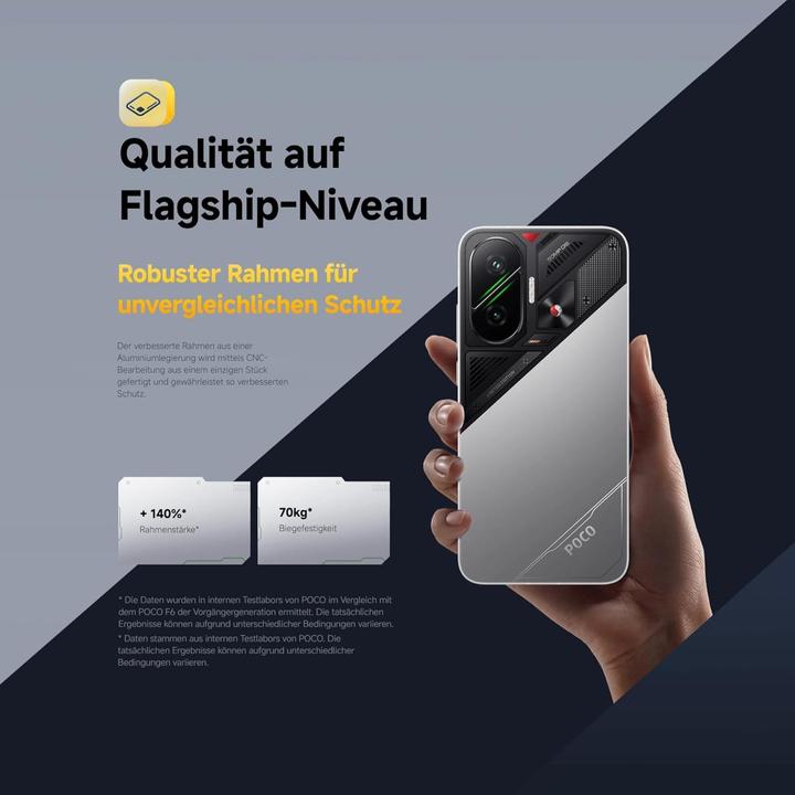 Produktbild Xiaomi Poco F7 (512 GB, Weiss, 6.83", 5G)