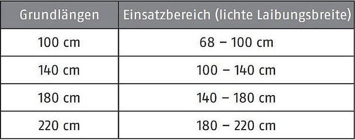 Produktbild Abus Tele-Z 180 W AL0125 Teleskopstange weiss
