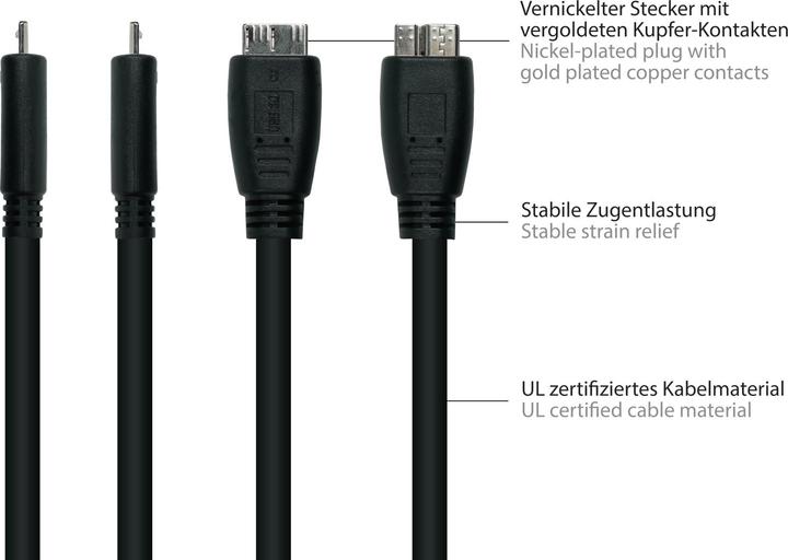 Produktbild Good Connections Kabelmeister USB 3.0 an USB Micro B CU 3m schwarz (3 m)