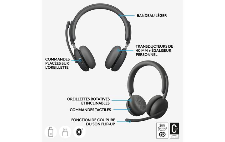 Produktbild Logitech Zone Wireless 2 (Kabelgebunden, Kabellos, USB-C, Microsoft Teams)