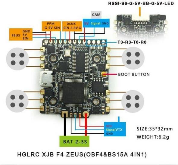 Produktbild Hglrc F4 Zeus