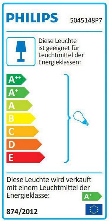 Etichetta energetica Philips Hue Centura White & Color Ambiance (350 lm, GU10)