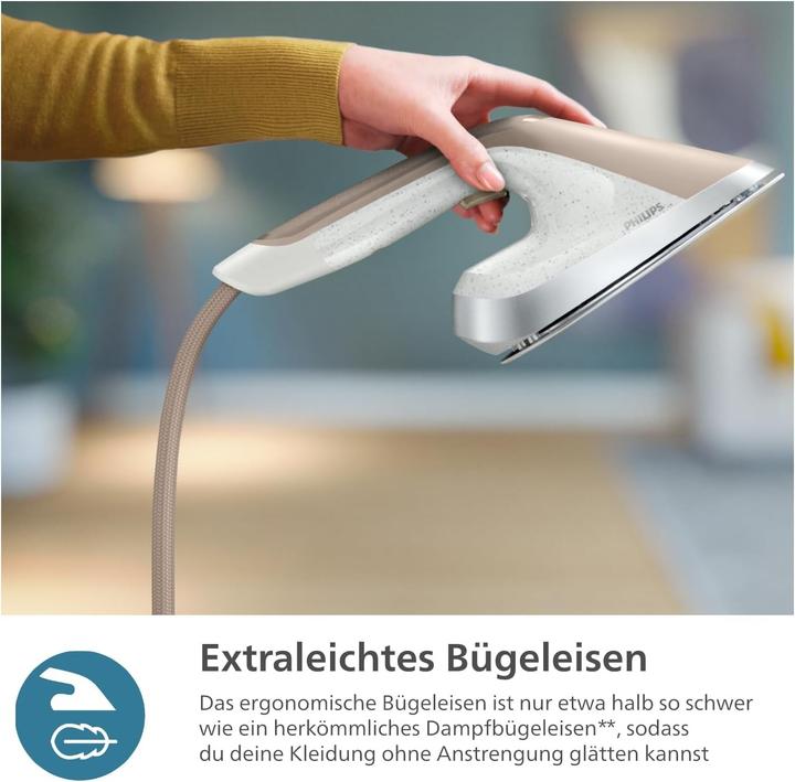 Actual product image Philips 6000 Series All in One (1800 W)