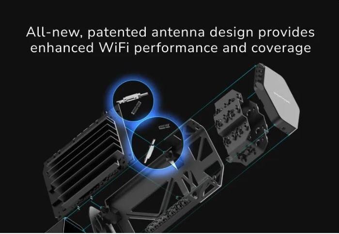 Actual product image Netgear Nighthawk RS300