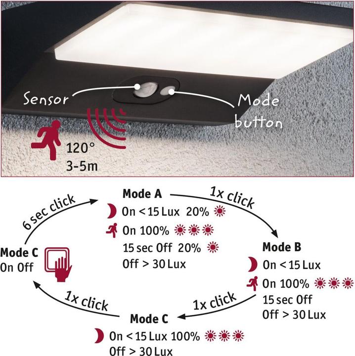 Produktbild Paulmann Ronea (740 lm, IP44)