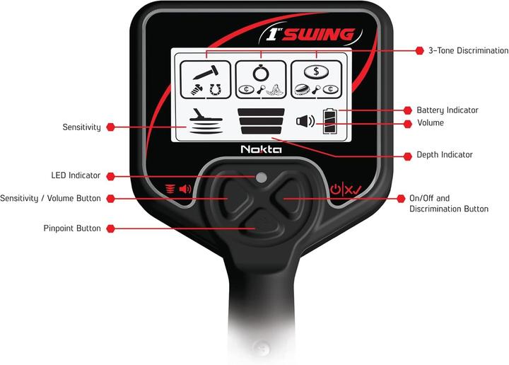 Produktbild Nokta 1st Swing