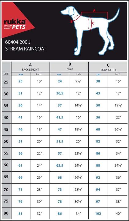 Image du produit Rukka Stream (60, Manteau pour chien)