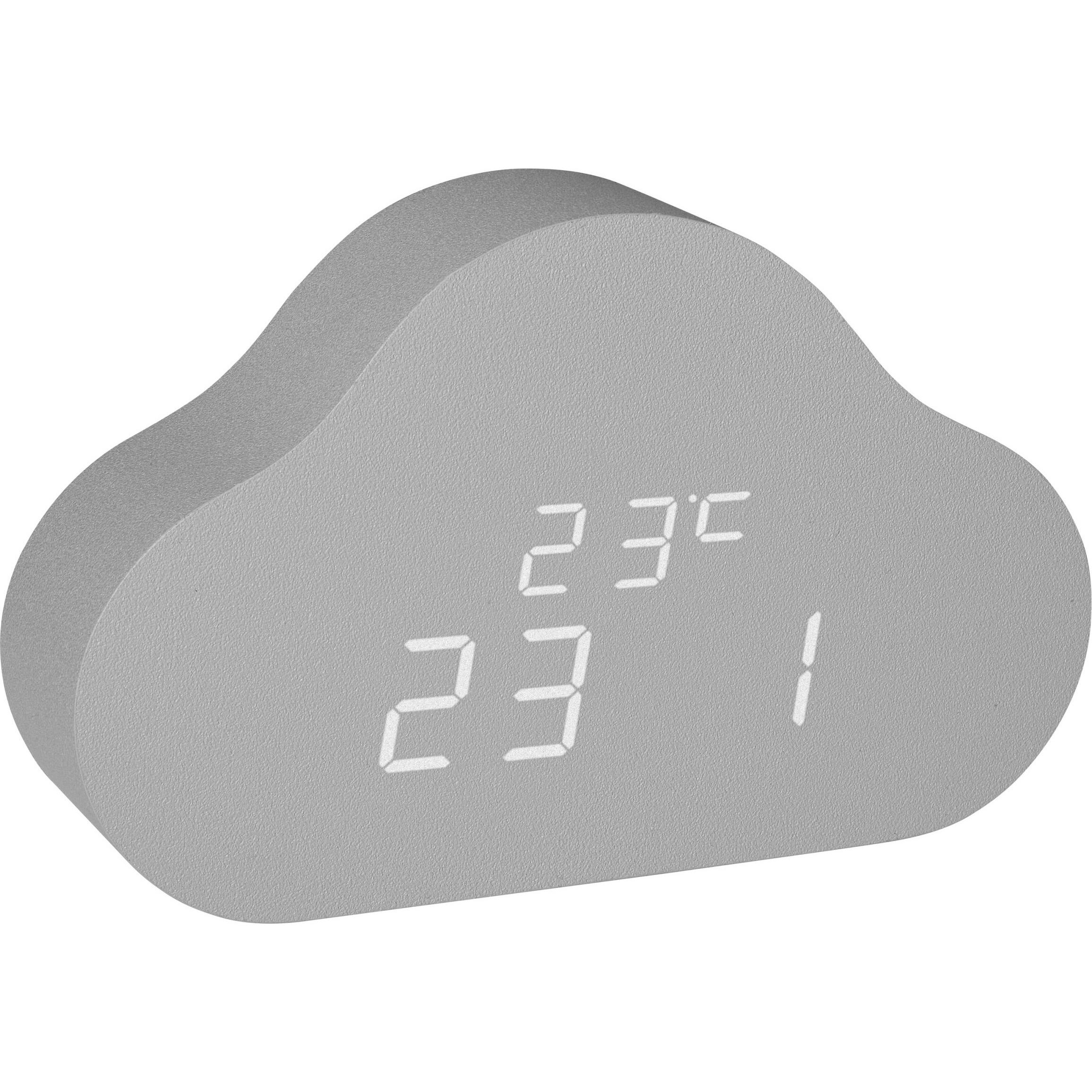 TFA, Wecker, Clocco Cloud