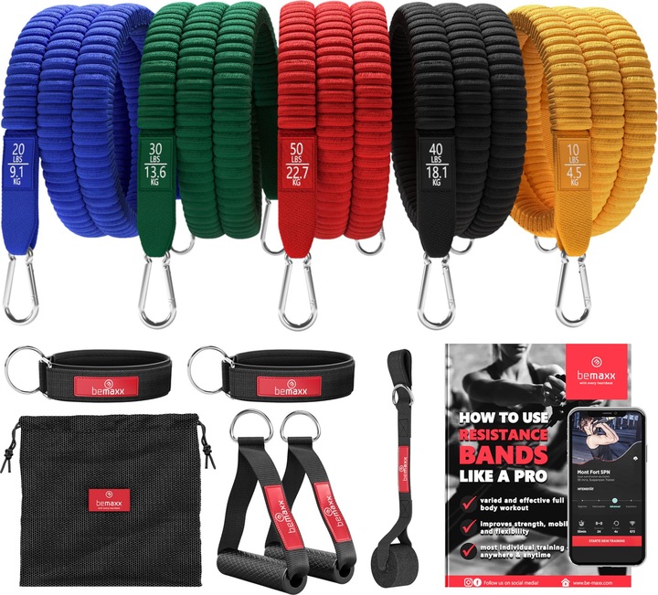 Actual product image BeMaxx Fitness Resistance Band Set of 5, Textile (1.50 m)