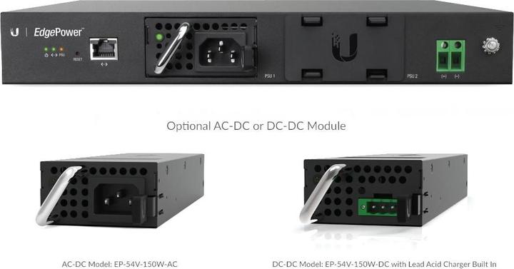 Actual product image Ubiquiti Redundant PSU, DC, switch component power supply (100 W)