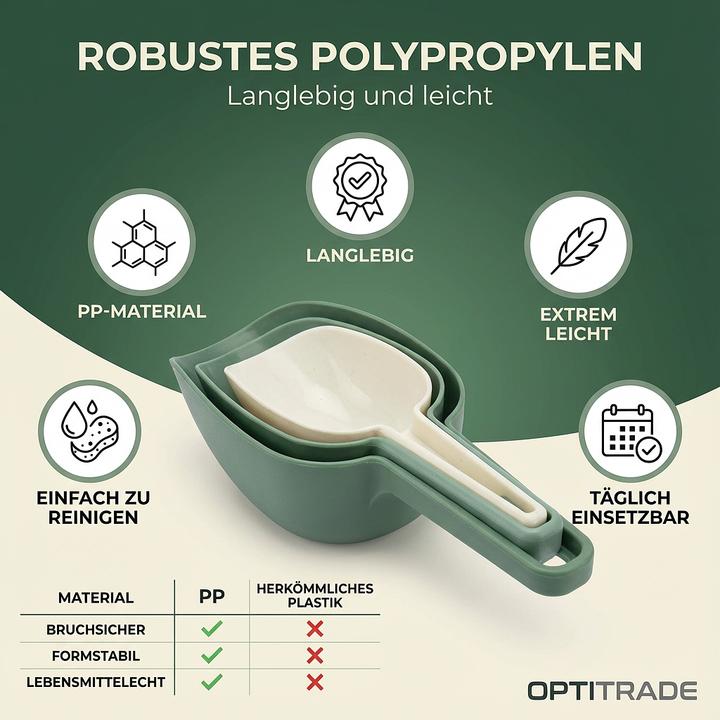 Produktbild Excellent Houseware 3 måleskeer, melamin