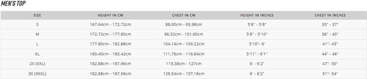 Immagine prodotto Fox Defend Thermo Hoodie (S)