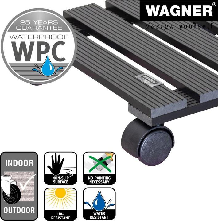 Produktbild Wagner System Multi Roller Wpc