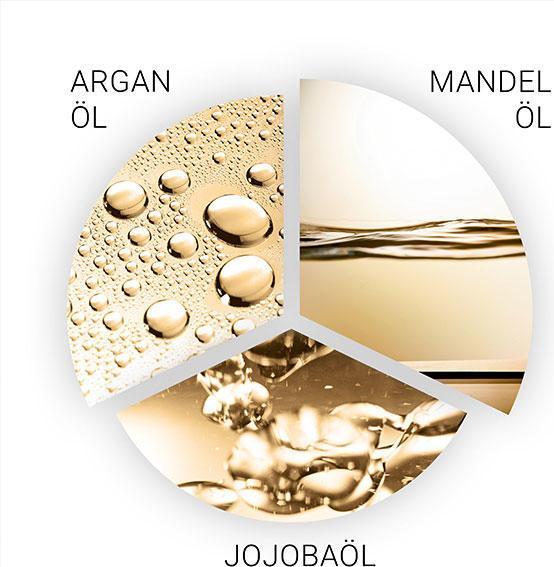 Actual product image Wella SP Luxe Oil (200 ml)