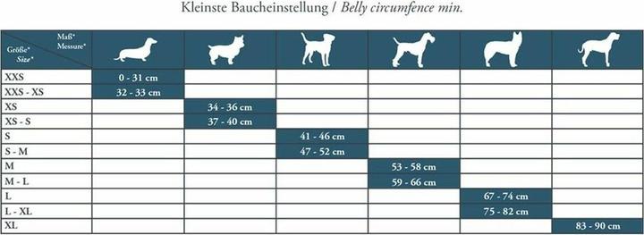 Image du produit Hunter Harnais pour chien Hilo Comfort (XS, S, Chien, Général)