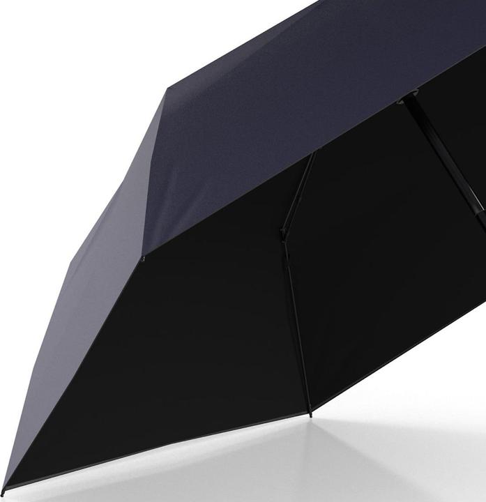 Actual product image Knirps U.200 with UV protection