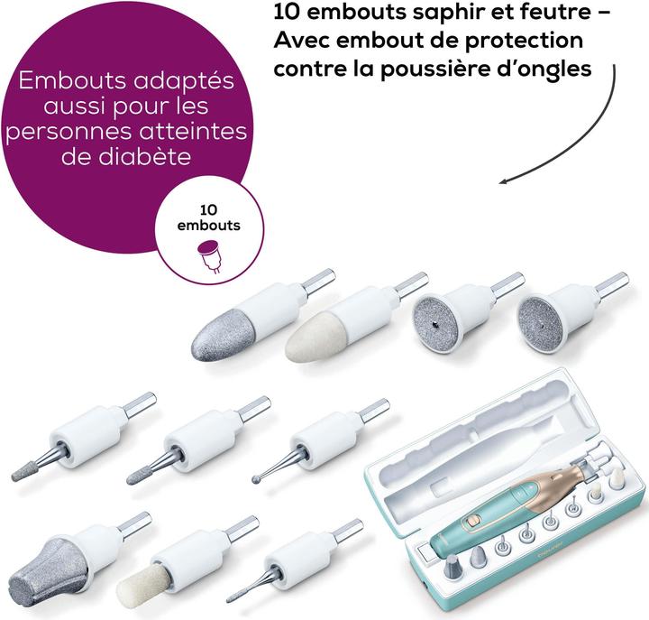 Actual product image Beurer MP 84