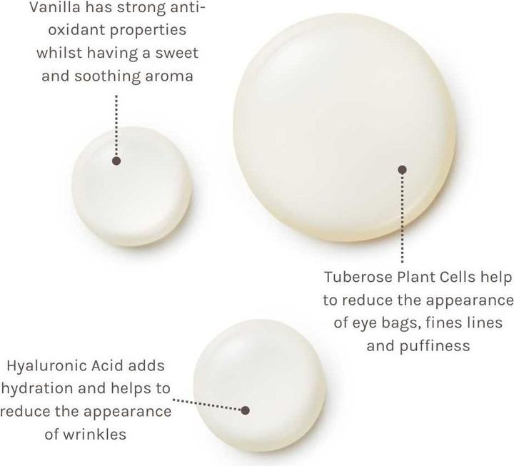 Produktbild Evolve - Hyaluronic Eye Complex (30 ml)