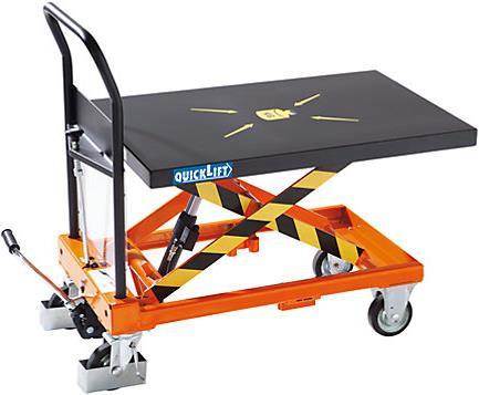 Produktbild kaiserkraft Scheren-Hubwagen MAXIMUS (250 kg)