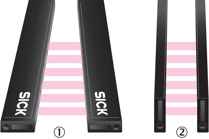 Produktbild Sick AutomatisierungLichtgitter