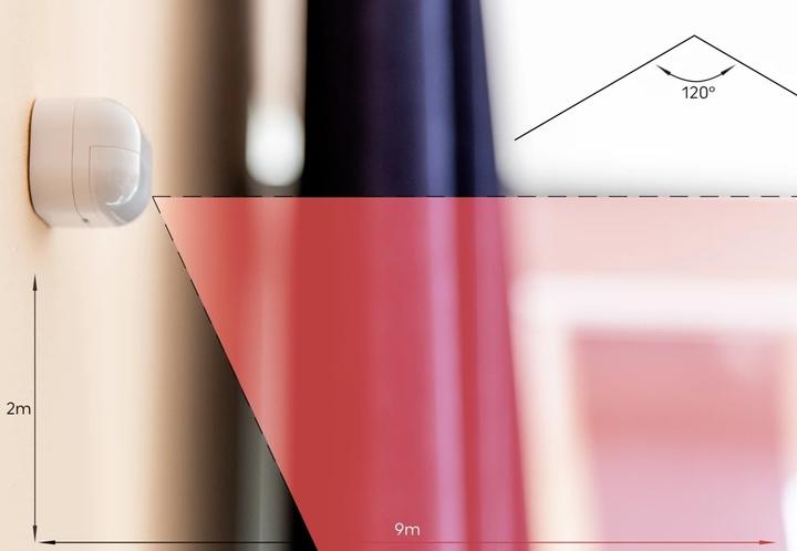 Immagine prodotto Shelly Movimento BLU (9 m)