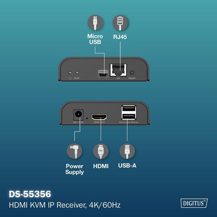 Immagine prodotto Digitus Ricevitore KVM IP HDMI, 4K/60Hz
