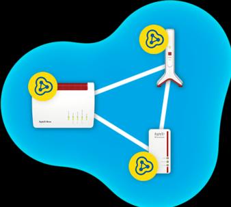 Image du produit AVM FRITZ!Repeater 1200 WiFi Mesh International / CH (866 Mbit/s, 400 Mbit/s)