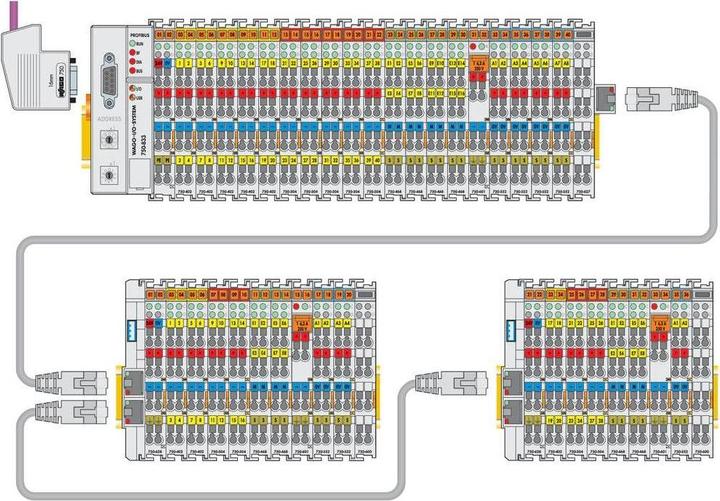 Actual product image Wago Terminal bus v. coupler terminal 750-628