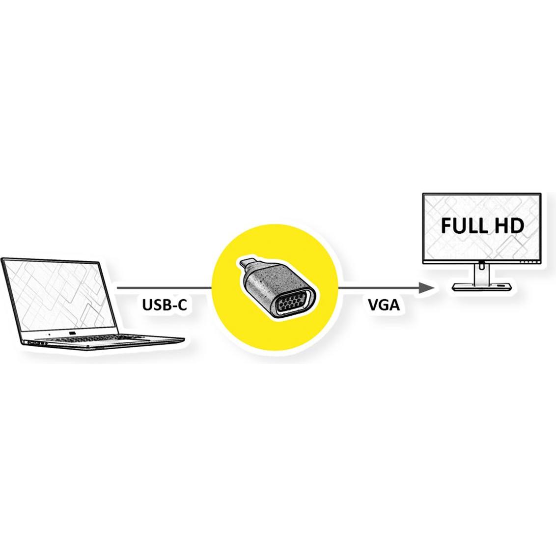 Thumbnail - Roline Display Adapter USB Typ C (USB Typ-C, 3.80 cm), Data + Video Adapter, Schwarz