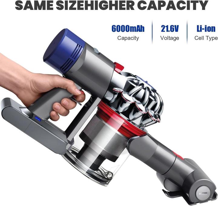 Actual product image Powtree Ersatzakku für Dyson V8 Staubsauger