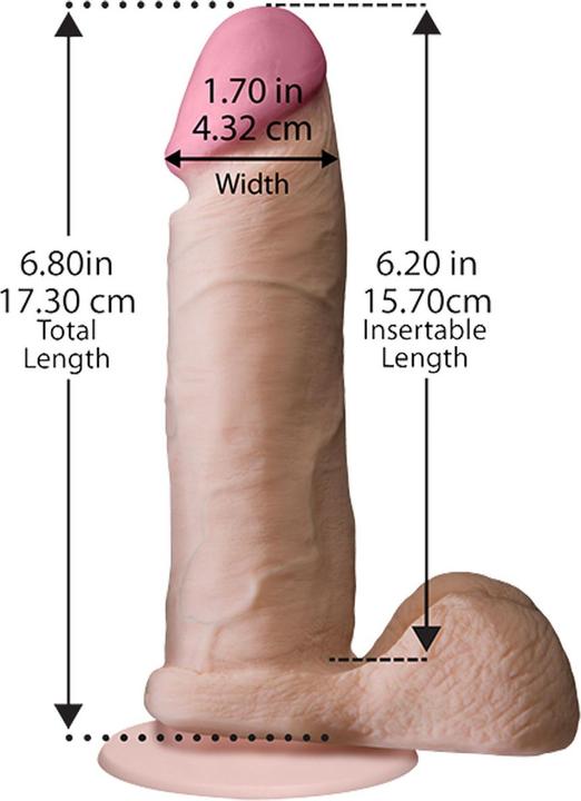 Actual product image Doc Johnson UR3