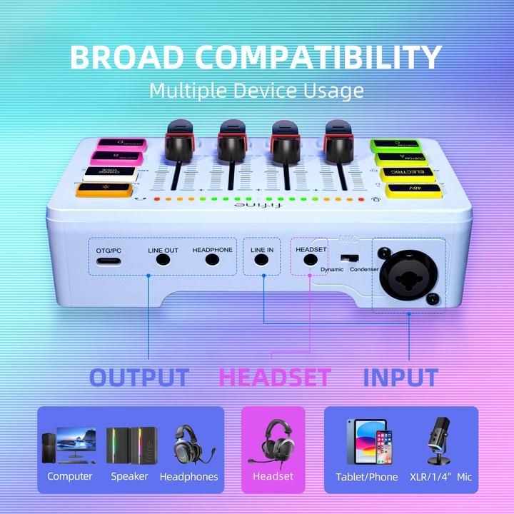 Actual product image Fifine Gaming Audio Mixer SC3, 4-channel