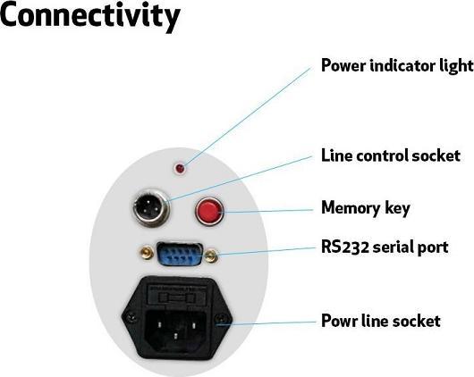 Produktbild Multibrackets 2048 (Decke, 50 kg, 32" - 75")
